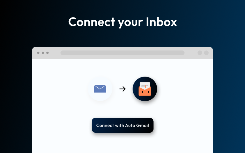 Auto Gmail